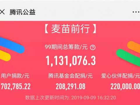 5001拉斯维加斯电气持续助力“麦苗前行 ? 为爱暴走”